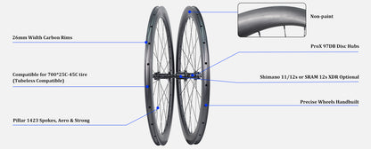  Rinos Premium Ensemble de roues en carbone